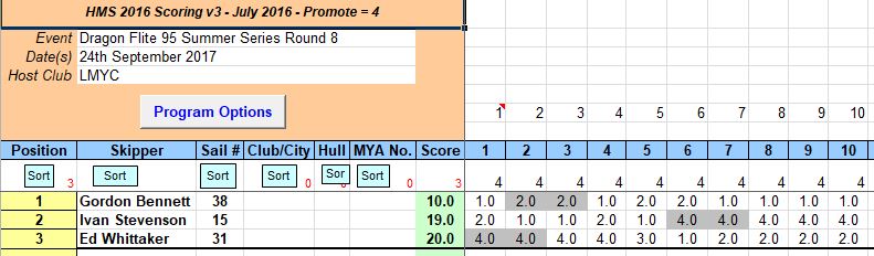 snipped 201709 24 DF95 SS 8