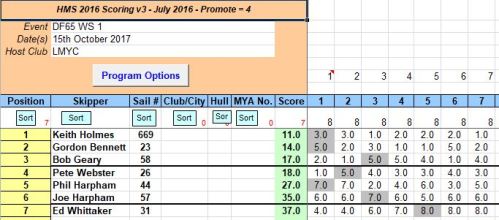 snipped 201710 15 DF65 WS 1