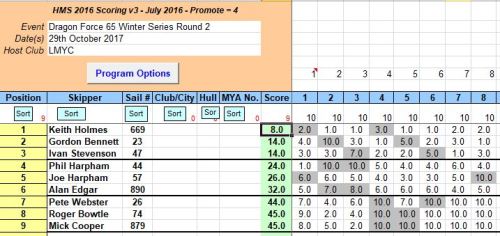 snipped 201710 29 DF65 WS 2