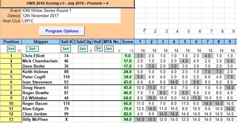 snipped 201711 12 IOM WS 1