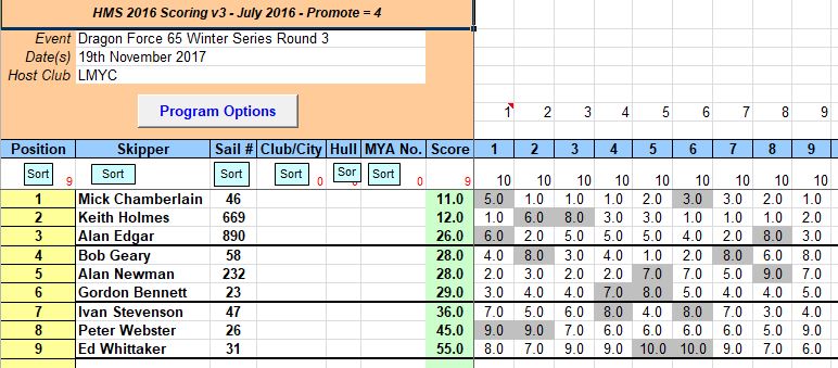 snipped 201711 19 DF65 WS 3