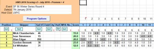 snipped 201801 07 DF95 WS 4
