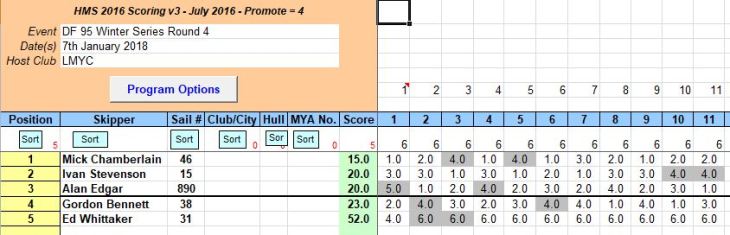 snipped 201801 07 DF95 WS 4