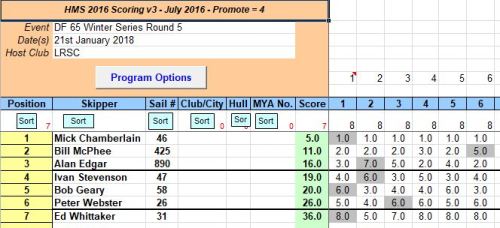 snipped 201801 21 DF65 WS 5