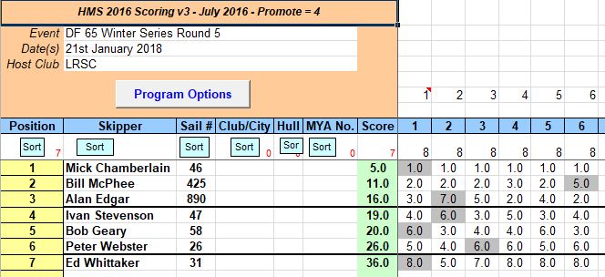 snipped 201801 21 DF65 WS 5