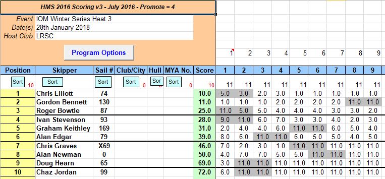 snipped 201801 28 IOM WS 3
