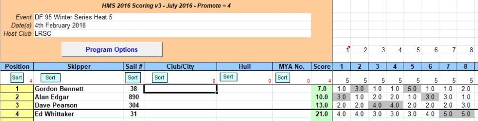 snipped 201802 04 DF95 WS 5