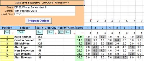 snipped 201802 11 DF65 WS 6