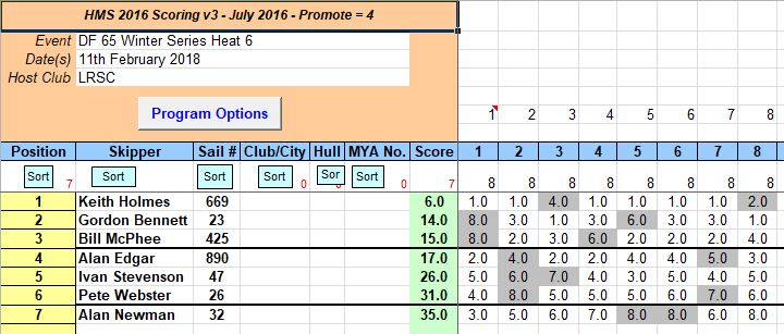 snipped 201802 11 DF65 WS 6