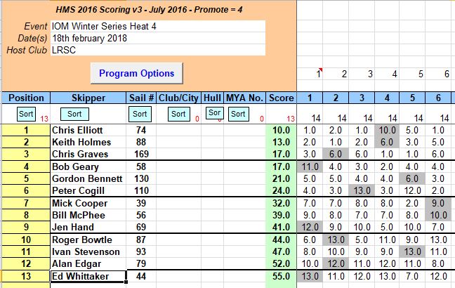 snipped 201802 18 IOM WS 4