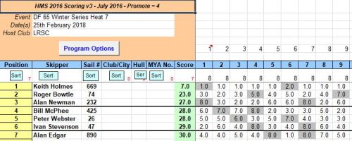 snipped 201802 25 DF65 WS 7