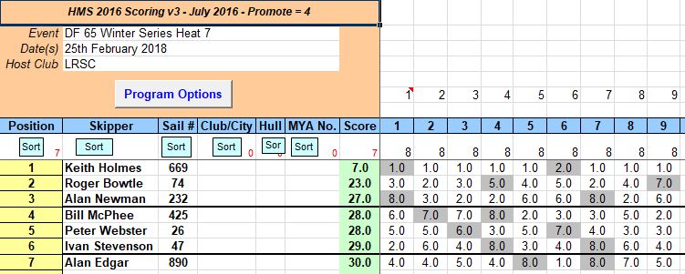 snipped 201802 25 DF65 WS 7