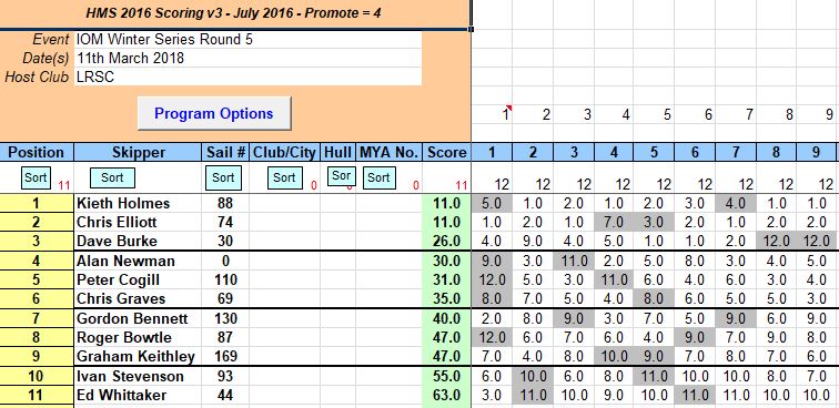 snipped 201803 11 IOM WS 5