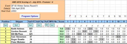 snipped 201804 15 DF65 WS 9
