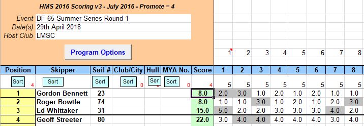 snipped 201804 29 DF65 SS 1