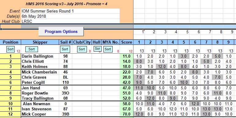 snipped 201805 06 IOM SS 1