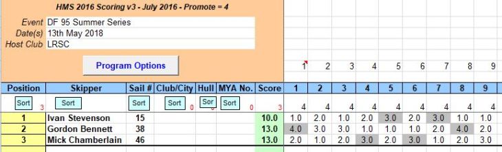 snipped 201805 13 DF95 SS1