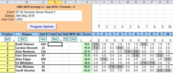 snipped 201805 20 DF65 SS 2