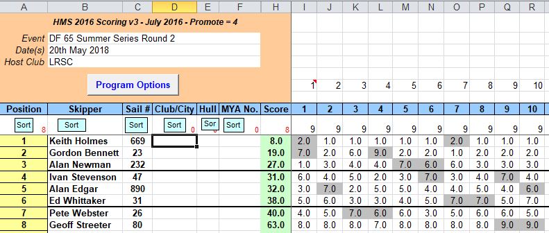 snipped 201805 20 DF65 SS 2