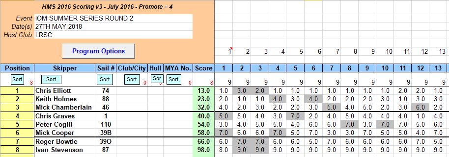 snipped 201805 27 IOM SS 2