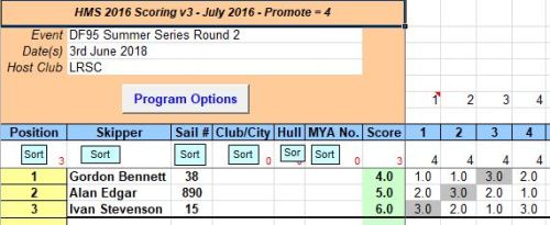 snipped 201806 03 DF95 SS2