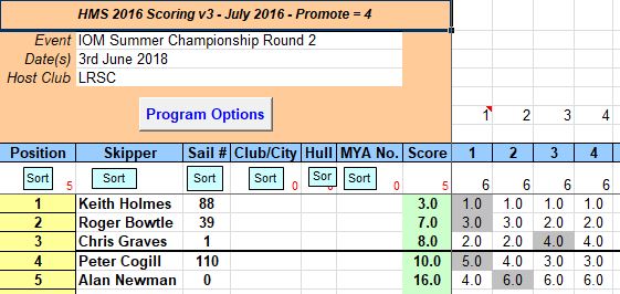 snipped 201806 03 IOM SCH2