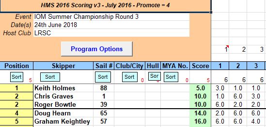 snipped 201806 24 IOM SCH3