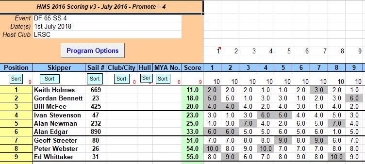 snipped 201807 01 DF65 SS 4