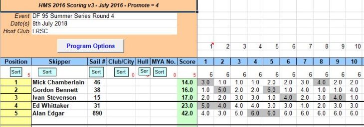 snipped 201807 08 DF95 SS4