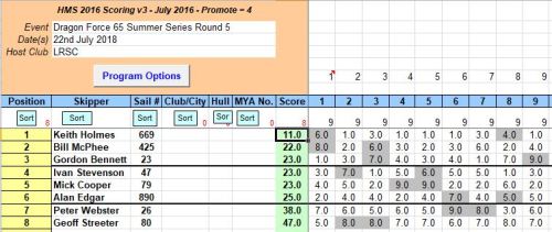 snipped 201807 22 DF65 SS 5