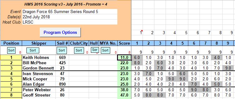 snipped 201807 22 DF65 SS 5