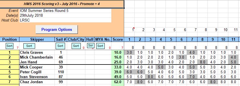 snipped 201807 29 IOM SS 5