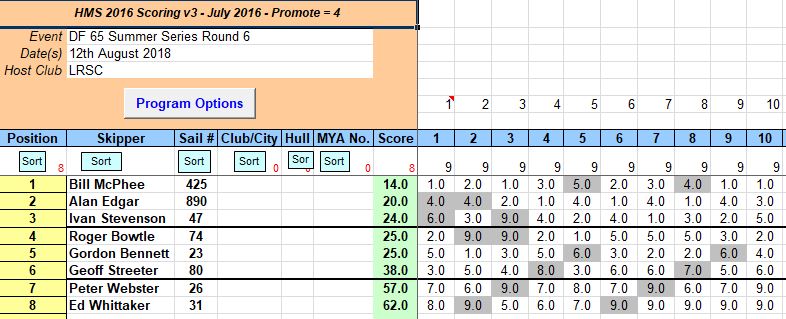 snipped 201808 12 DF65 SS 6