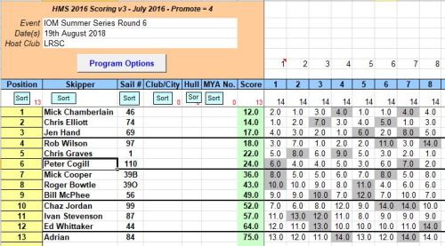 snipped 201808 19 IOM SS 6