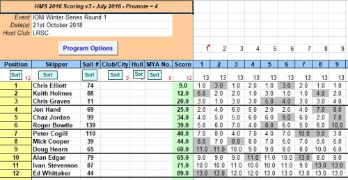 snipped 201810 21 IOM WS 1