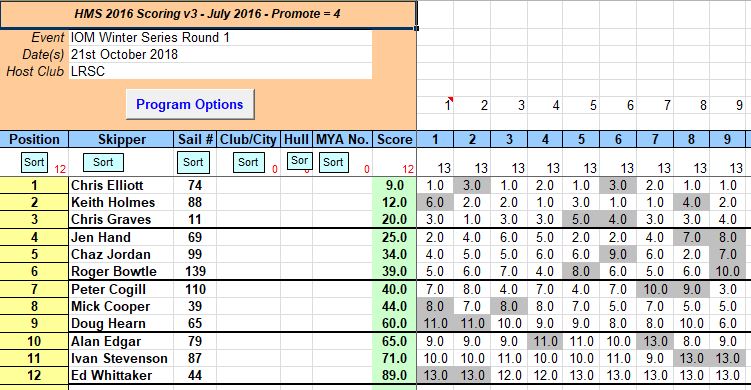 snipped 201810 21 IOM WS 1