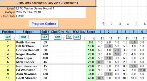snipped 201810 28 DF95 WS 1