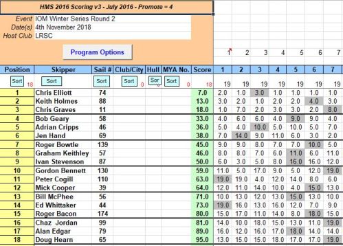 snipped 201811 04 IOM WS 2