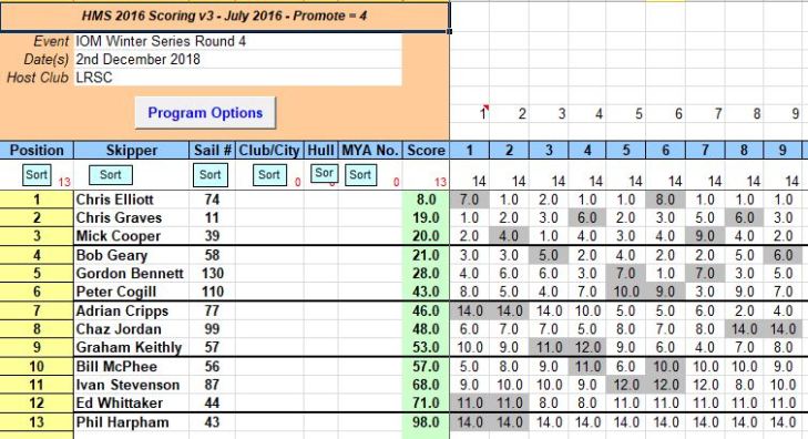 snipped 201812 02 IOM WS 4