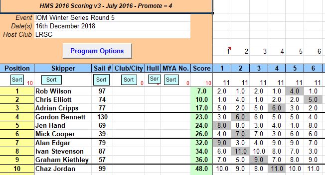 snipped 201812 16 IOM WS 5