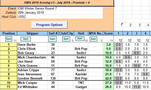 snipped 201901 20 iom ws 7