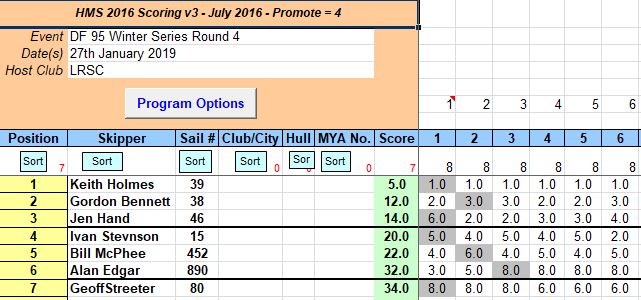 snipped 201901 27 df95 ws 4