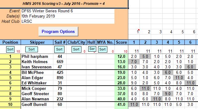 snipped 201902 10 DF65 WS 6