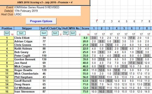 snipped 201902 17 IOM WS 9 REV