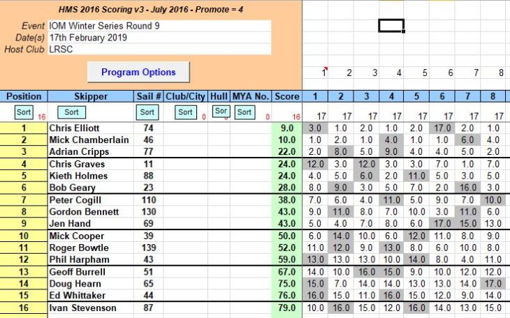 snipped 201902 17 IOM WS 9
