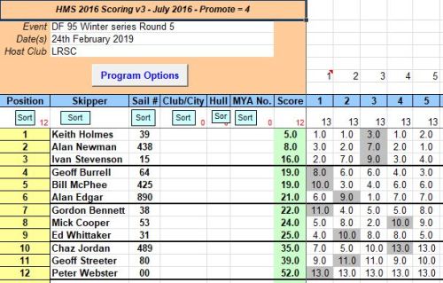 snipped 201902 24 DF95 WS 5