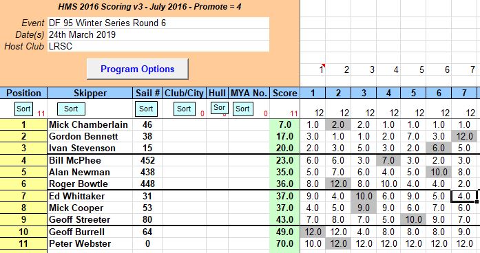 snipped 201903 24 DF95 WS 6