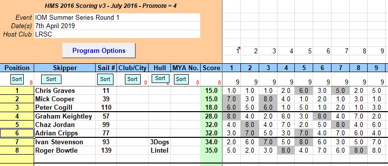 snipped 201904 07 IOM SS 1