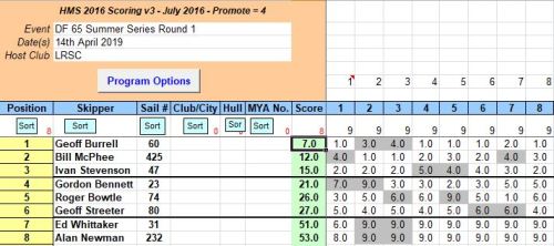 snipped 201904 14 DF65 SS 1
