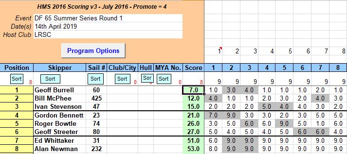 snipped 201904 14 DF65 SS 1